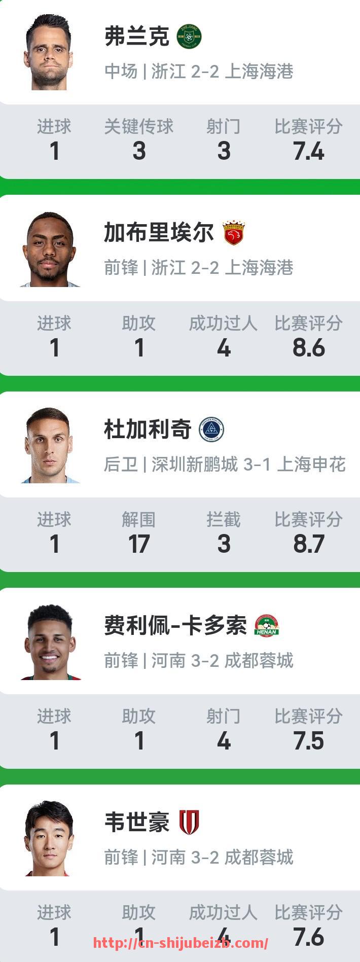 世俱杯直播-足球名人堂如何评选和入选标准？（足球名人榜）