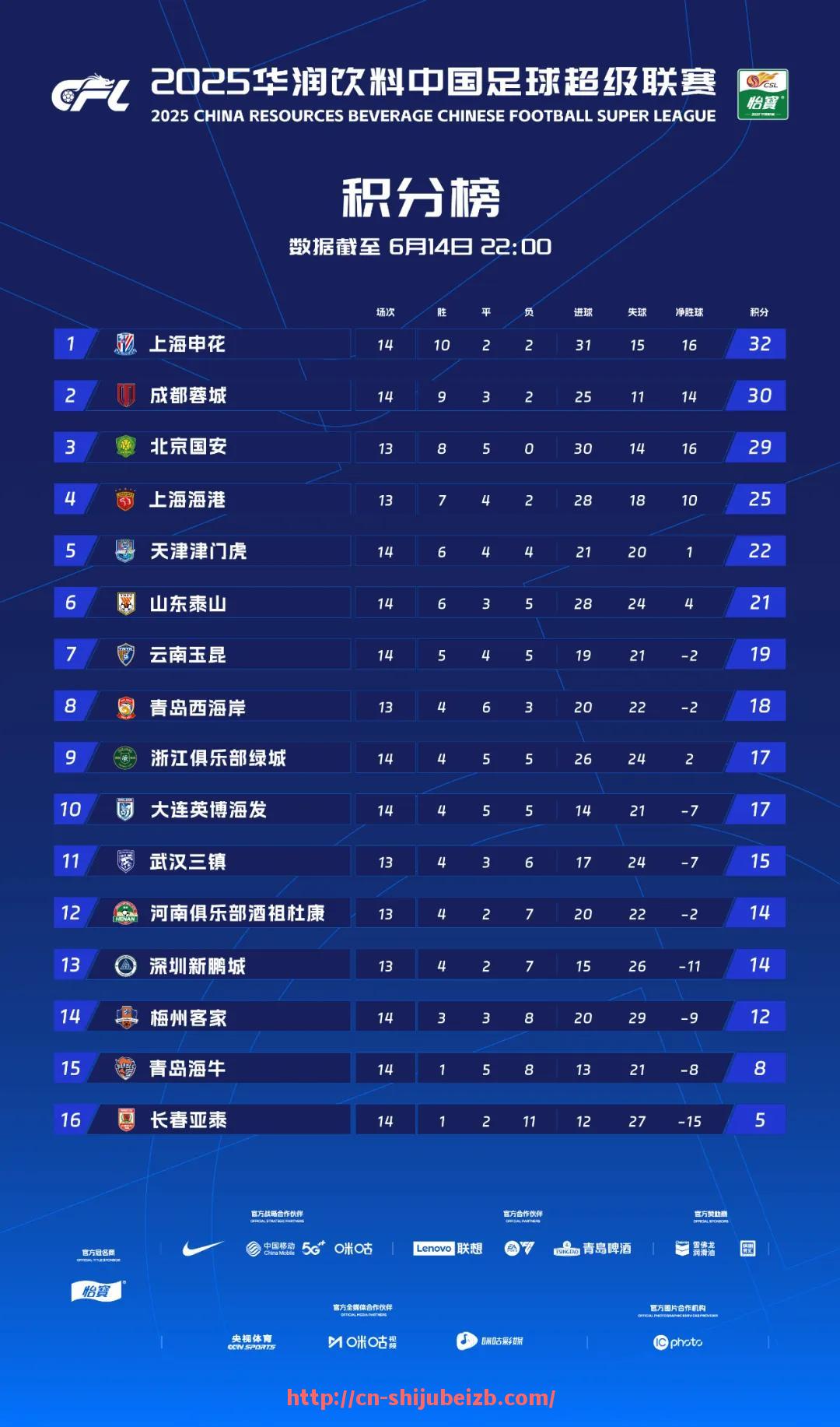 世俱杯直播-2024年NBA新赛季开始前各大球队夺冠赔率汇总分析